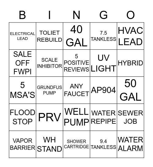 I AM THE PLUMBING KING OF WEATHER MASTER Bingo Card