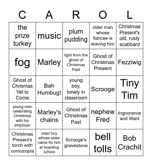 SYMBOLS IN "A CHRISTMAS CAROL" Bingo Card