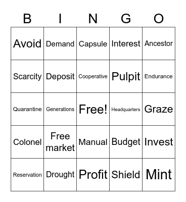 Vocabulary C2 Bingo! Bingo Card