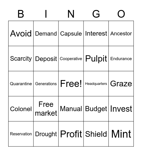 Vocabulary C2 Bingo! Bingo Card