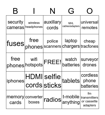 Customer Product Request Bingo Card