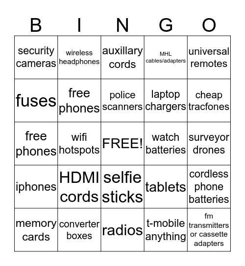 Customer Product Request Bingo Card