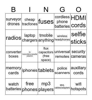 CUSTOMER PRODUCT REQUEST Bingo Card