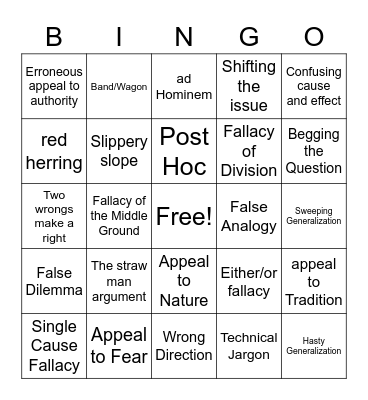 Idiotic Argument Bingo Card