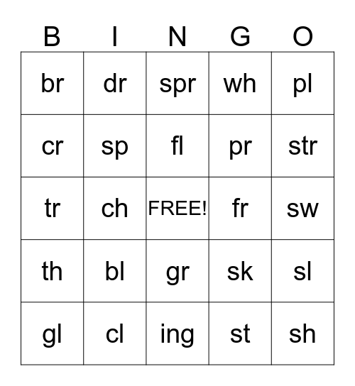 Blends and Diagraphs Bingo Card