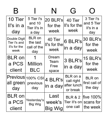 Lead Bingo Card