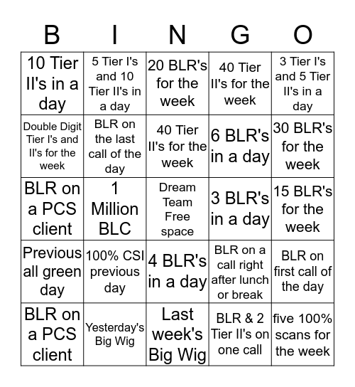 Lead Bingo Card
