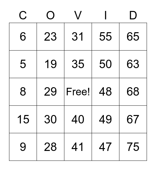 COVID Bingo Card
