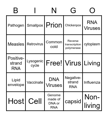Viruses Bingo Card