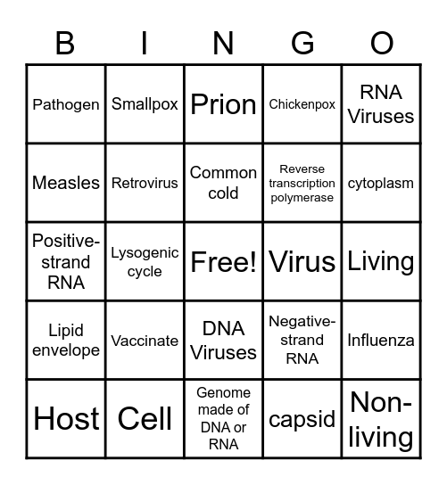 Viruses Bingo Card