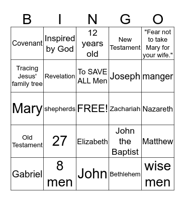 New Testament Bingo Card