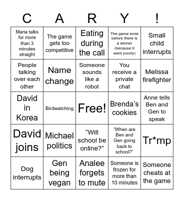 Cary Family Christmas Zoom 2020 Bingo Card