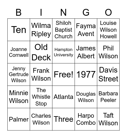 Family Christmas Bingo Card