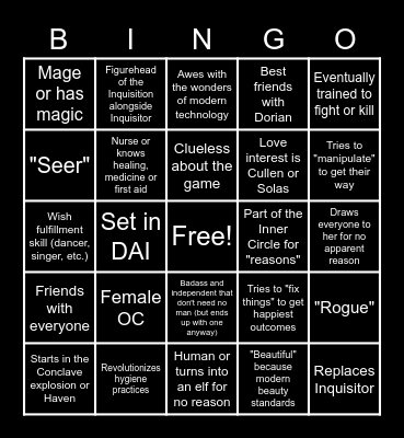 Modern Character In Thedas BINGO Card