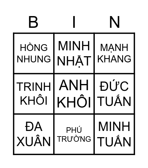 NGƯỜI ẤY LÀ AI? Bingo Card