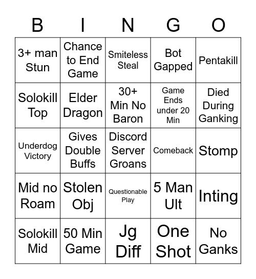 Tryout Fuckfest Bingo Card