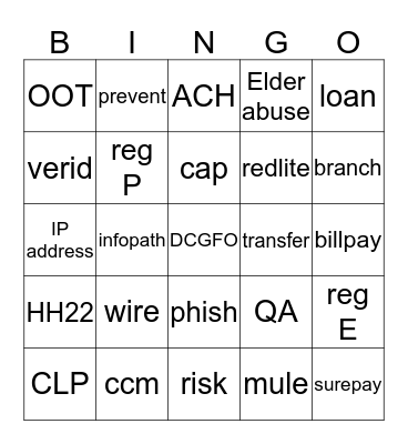 Cyber Police Bingo Card