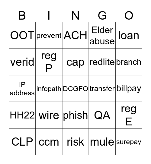 Cyber Police Bingo Card