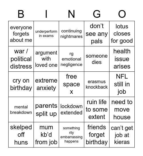 january worst case scenario Bingo Card