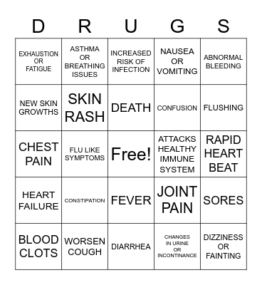 SIDE EFFECTS BINGO Card