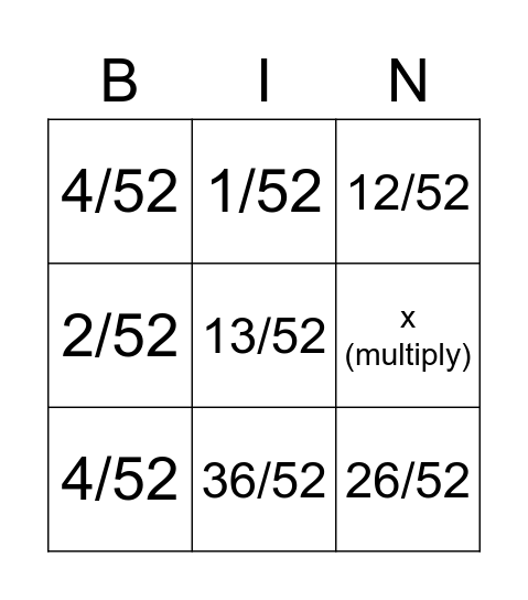 Probability Bingo Card