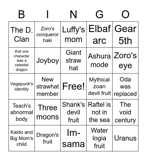 One Piece Theorist Bingo Card