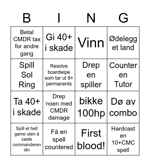 DunceCon Winter 2020 Bingo Card