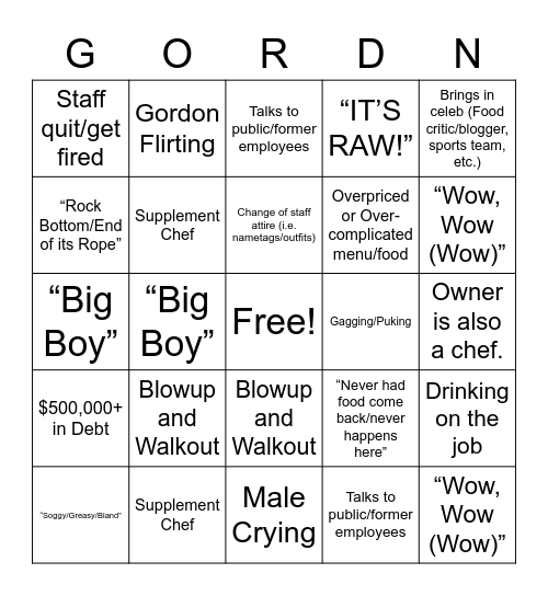 Gordon Bingo Card