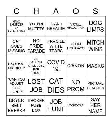 2020 - Dumpster Fire Bingo Card