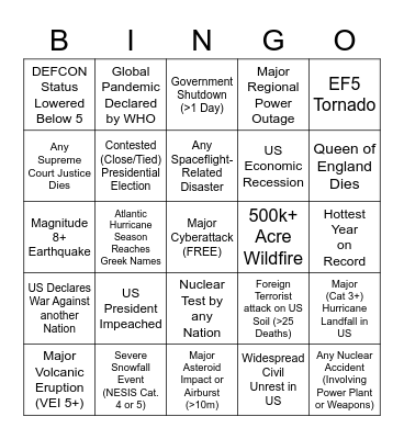 2020 Bingo Card