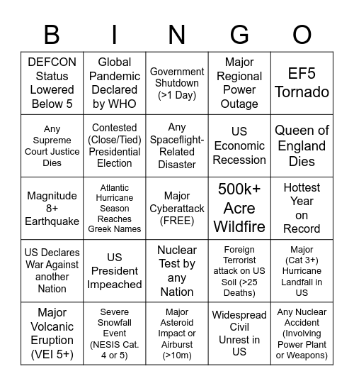 2020 Bingo Card