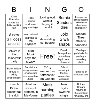 2021 Predictions Bingo Card