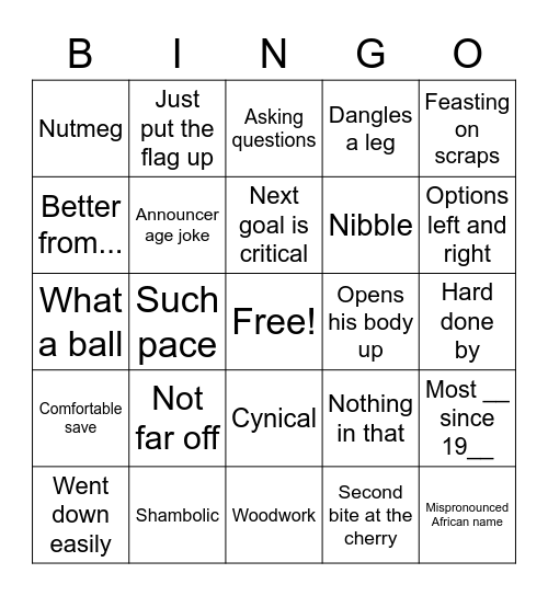 Premier League Announcer Bingo Card