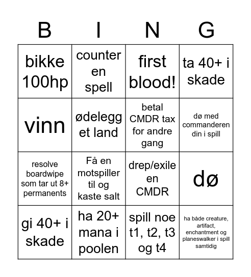 DunceCon Winter Edition part 2! Bingo Card