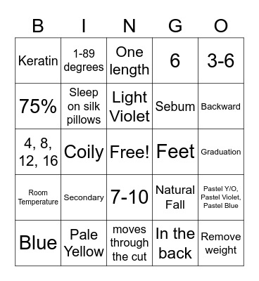 AIT BINGO Card