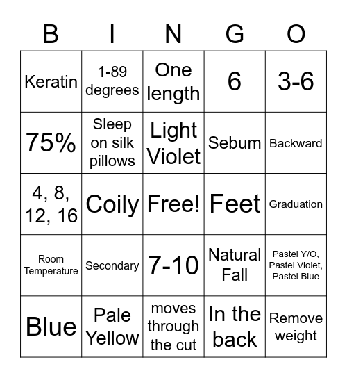 AIT BINGO Card