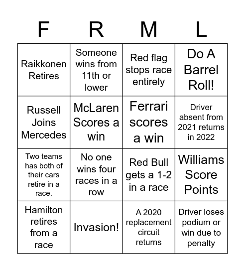 F1 Bingo 2021 Bingo Card