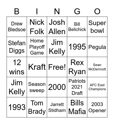 Bills vs Patriots Bingo Card