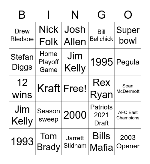 Bills vs Patriots Bingo Card