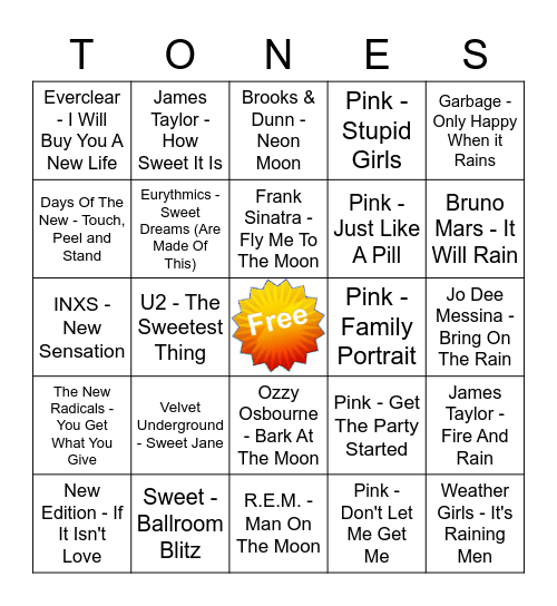 Game Of Tones 12-28-20 Game 5 Bingo Card