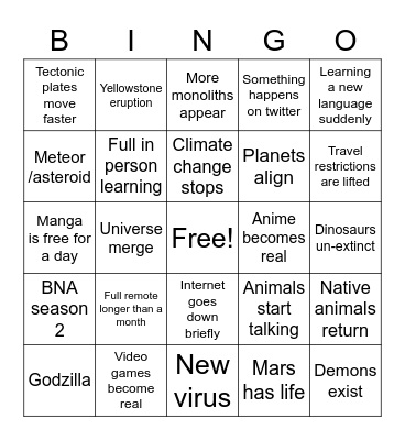 2021 Phenomenons Bingo Card