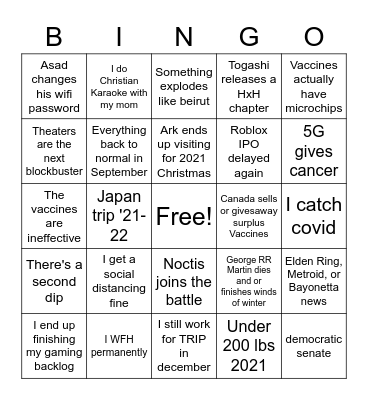 William's 2021 Covid Bingo Card Bingo Card