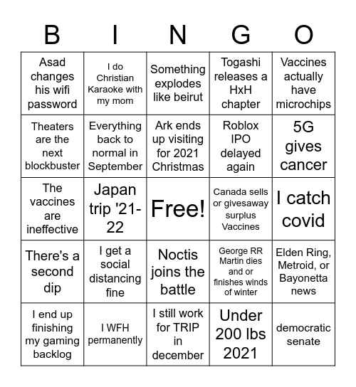 William's 2021 Covid Bingo Card Bingo Card