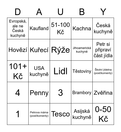 PETROVO VELKÉ JÍDELNÍ DOBRODRUŽSTVÍ Bingo Card