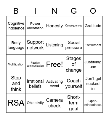 BIP Bingo Card