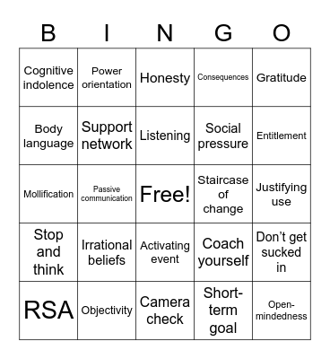 BIP Bingo Card