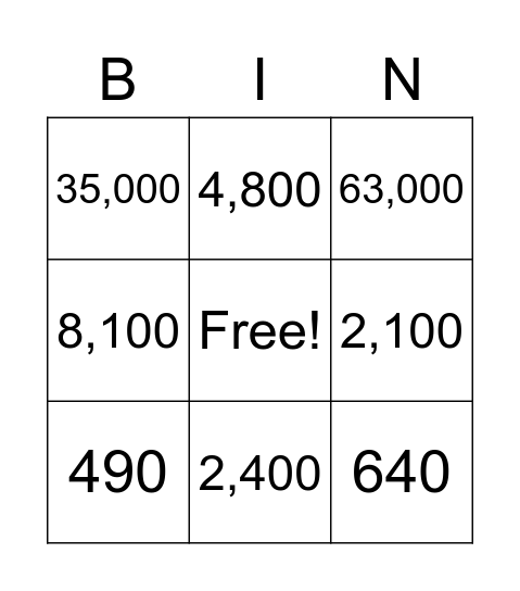 Multiplying by Multiples of 10, 100, and 1,000 Bingo Card