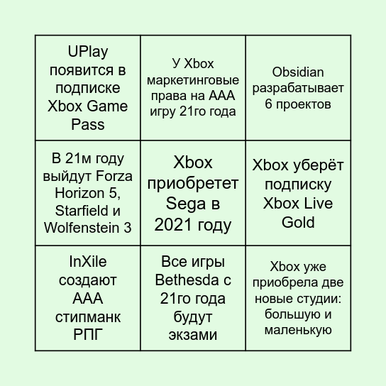 Слухи о Xbox в 2021 Bingo Card