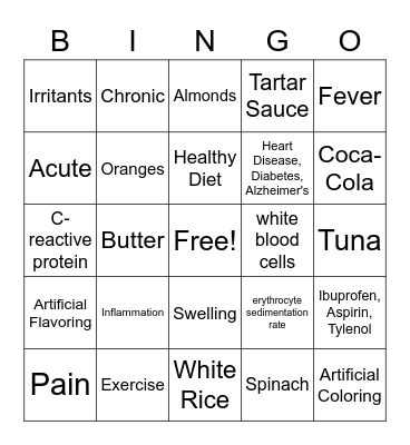 Put Out the Fire - Inflammation Bingo Card