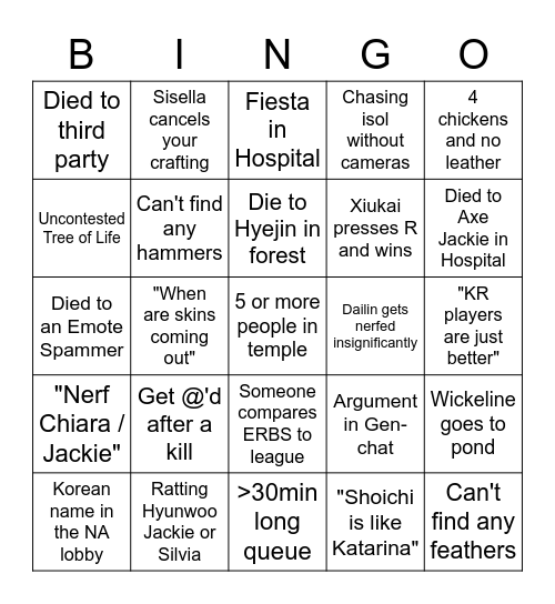 Eternal Return Bingo Card